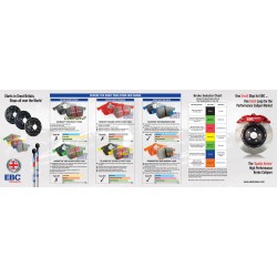 EBC 01-07 BMW M3 E46 S54 3.2L  Bluestuff Front TRACK PRO Brake Pads